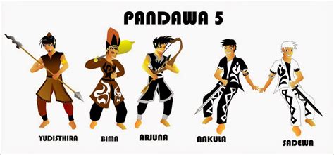 Mengenal Pandawa Lima Nama Asal Kerajaan Amp Jenis PANDAWA88 - PANDAWA88