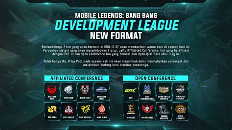 Mobile Legends Bang Bang Development League Indonesia INI88 Resmi - INI88 Resmi