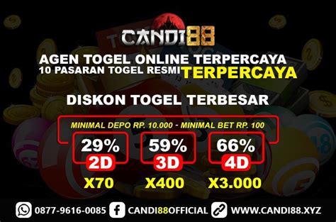 More Info CANDI88 - CANDI88