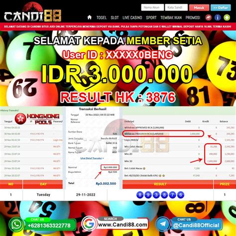 More Info CANDI88 Slot - CANDI88 Slot