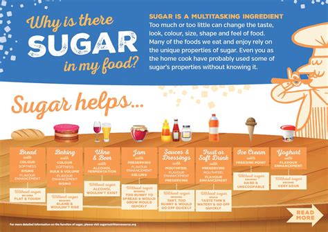 More Info Sugarslot Alternatif - Sugarslot Alternatif
