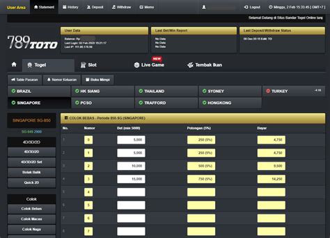 More Info Totobejo Slot - Totobejo Slot