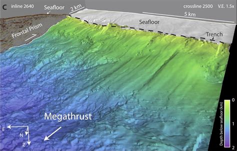 Oceanx Studying Megathrust Fault For Disaster Mitigation Ministry BITUNG4D Login - BITUNG4D Login
