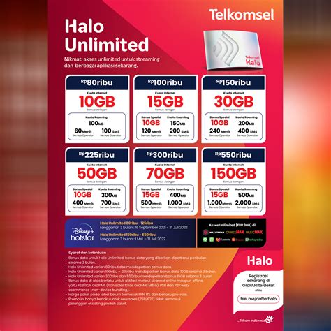 Paket Halo Beli Paket Telkomsel Halo Telkomsel HALLO88 - HALLO88