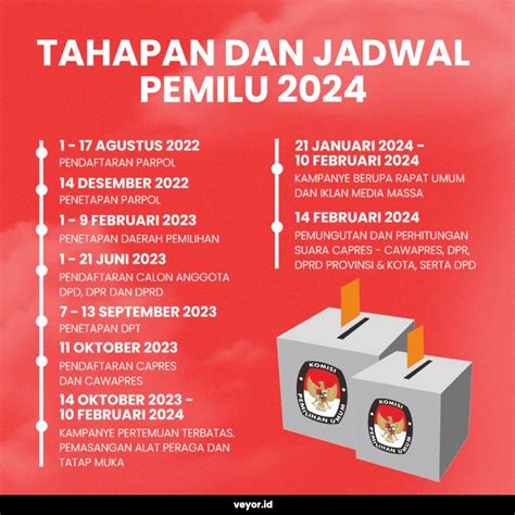 Pemilihan Umum Gubernur Sulawesi Selatan 2024 BITUNG4D Alternatif - BITUNG4D Alternatif