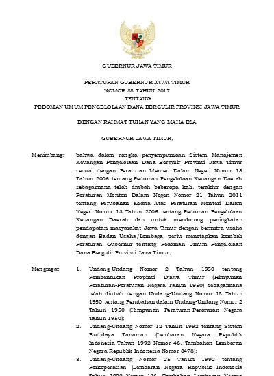 Peraturan Gubernur Jawa Timur Nomor 88 Tahun 2023 TIMUR88 - TIMUR88