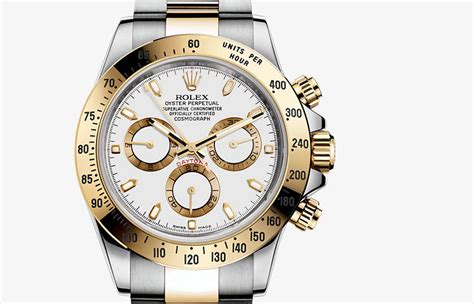 Perkenalkan Sesuatu Yang Baru Archives Rolex Daytona Reviews BBCA4D - BBCA4D