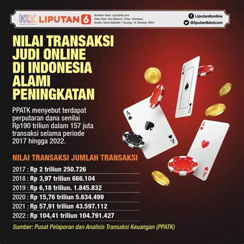 Ppatk Transaksi Judi Online Lebih Tinggi Dibandingkan Korupsi Judi JICCO88 Online - Judi JICCO88 Online