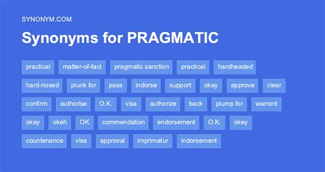 Pragmatic Alternative Synonyms 26 Words And Phrases For Pragmatic Alternatif - Pragmatic Alternatif