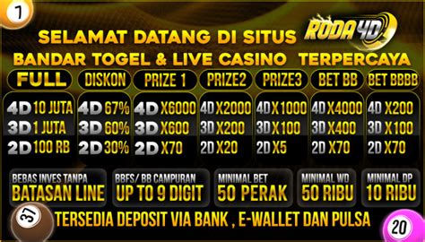 Prediksi RODA4D Situs Terbesar Amp Terpercaya Di Indonesia RODA4D - RODA4D