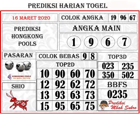 Prediksi Angka Result Tercepat Paito Warna Robintogel Robintogel - Robintogel