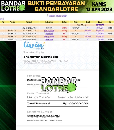 Prediksi Bandarlotre Prediksi Bandar Lotre Bandarlotre - Bandarlotre