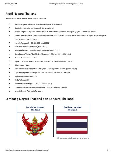Profil Negara Thailand Ilmu Pengetahuan Umum Thailand Resmi - Thailand Resmi