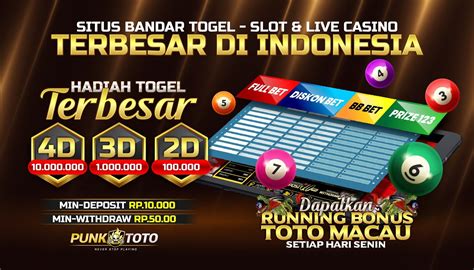 Punktoto Judi Togel Online Terpercaya Hari Ini Punktoto - Punktoto