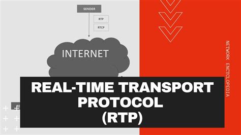 Real Time Transport Protocol Rtp Online Tutorials Library Rtp - Rtp