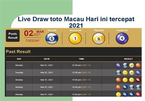 Result Macau Tercepat Hari Ini Result Toto Macau Macau 6d Resmi - Macau 6d Resmi