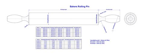 Rollingspin Link Space Rollingspin - Rollingspin