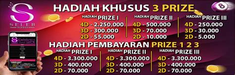 Selebtoto Gt Bandar Togel Online Resmi Terbesar Dan Sesetoto - Sesetoto