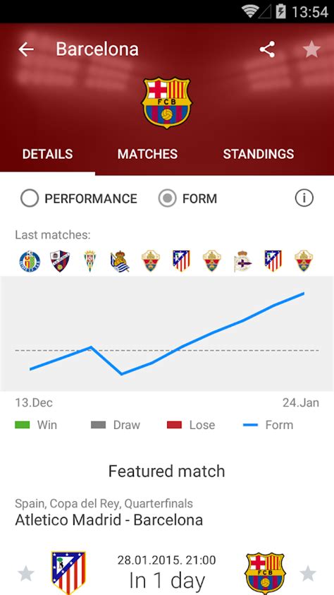 Sofascore Live Sports Scores Apps On Google Play Sofabet - Sofabet