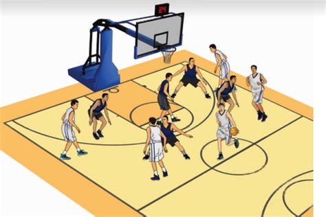 Strategi Perjudian Olahraga Bola Basket Up Gletyle BUAYA138 Alternatif - BUAYA138 Alternatif