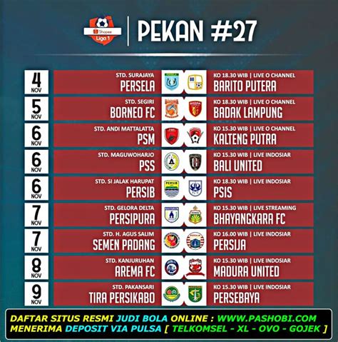 Summary Liga 1 Indonesia Results Fixtures Tables And RAKYAT88 Slot - RAKYAT88 Slot