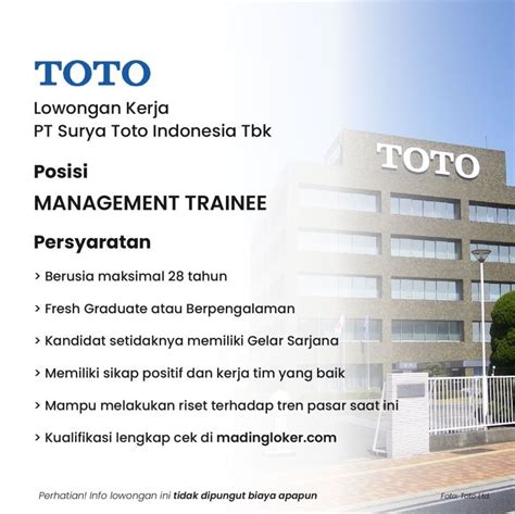 Surya Toto Indonesia Pt Tbk Jobs In Tangerang Bantentoto - Bantentoto