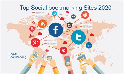 Tag Cloud Dofollow Social Bookmarking Sites 2016 Pg 888th Login - Pg 888th Login