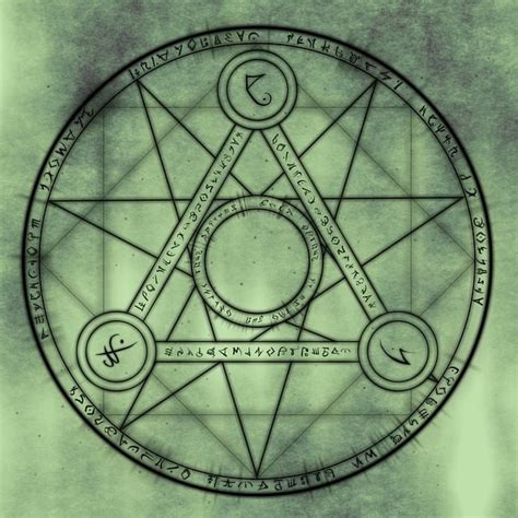 The 22 Key Alchemy Symbols And Their Meanings Alchemy - Alchemy