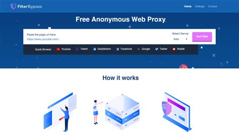 The 7 Best Proxy Sites To Try For Proxysite Com - Proxysite.com