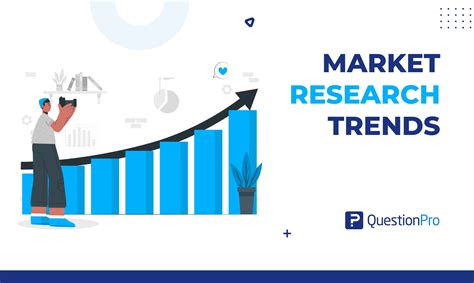 The Latest Market Research Trends And Methodologies Business WD138 Resmi - WD138 Resmi