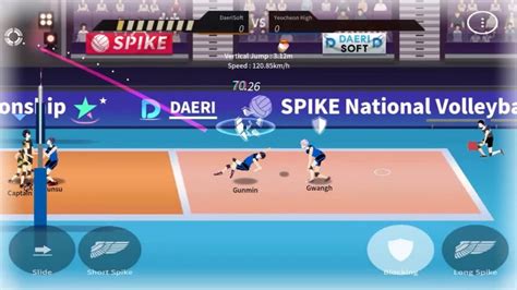 The Spike Volleyball Story Apps On Google Play OASIS88 Resmi - OASIS88 Resmi