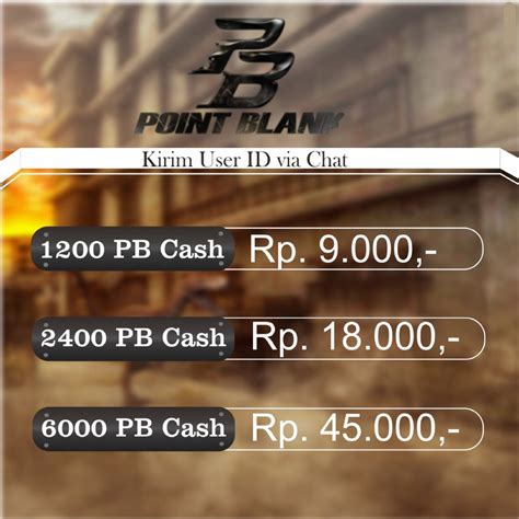 Top Up Cash Point Blank Zepetto Termurah Lapakgaming Lapakgaming - Lapakgaming