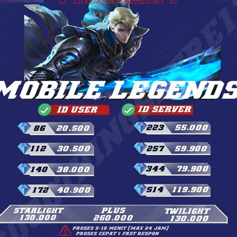 Top Up Mobile Legends Termurah Beli Harga Paling Radjatopup - Radjatopup