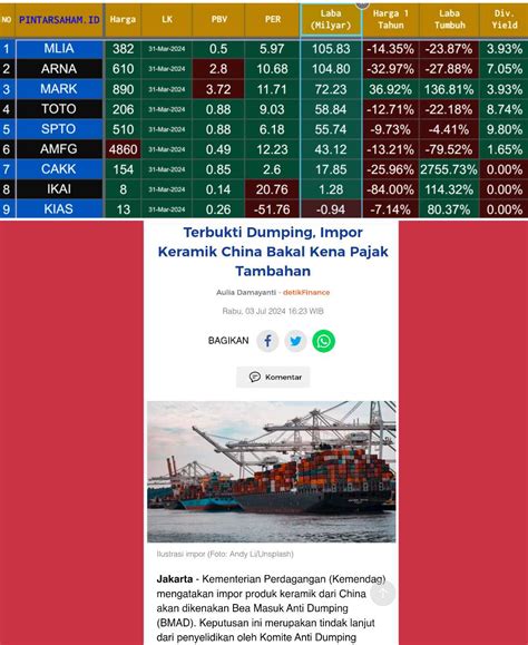 Toto Stockbit Investasi Saham Bersama Komunitas Saham Terbesar Sahamtoto - Sahamtoto