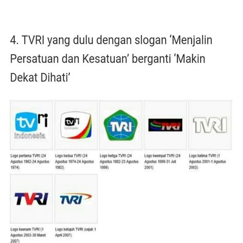 Tvri Saluran Televisi Wikipedia Bahasa Indonesia Ensiklopedia Bebas Slot 78 Resmi - Slot 78 Resmi