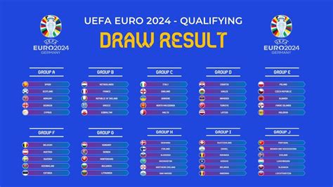 Uefa Euro 2024 Fixtures And Results When And 333gaming - 333gaming