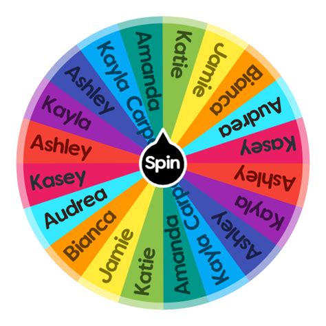 Wheel Of Names Jilifastspin - Jilifastspin