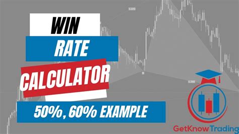 Win Rate Trading How To Calculate Win Rate Winrate Login - Winrate Login