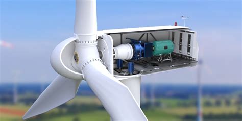 Wind Power Technology Solutions Learn More Here Deif Sgmwind - Sgmwind