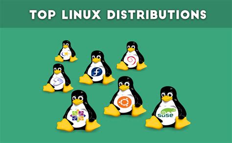 Winjos Alternatif   7 Linux Distributions To Replace Windows 11 Amp - Winjos Alternatif