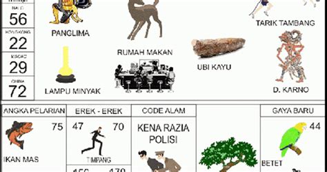 Cicak togel 2d bergambar  Buku Tafsir Mimpi 2D