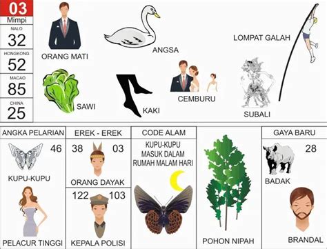 Erek erek tampi  Lanjut pada ulasan berikutnya Erek erek 2D Abjad tanpa gambar, Saat mencari nomor hoki itu bisa datang dari mana saja termasuk nomor langit atau terjemahan mimpi 2d erek erek