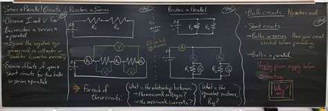 ebolc blackboard  Course Structure: EBOLC is broken into three major phases