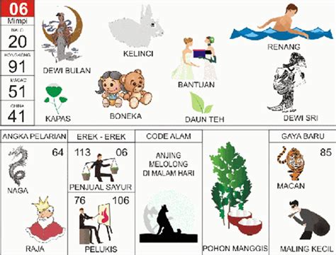 Erek erek 06 2d  Namun perlu diingat bahwa uraian yang kami sampaikan diatas hanyalah bersifat