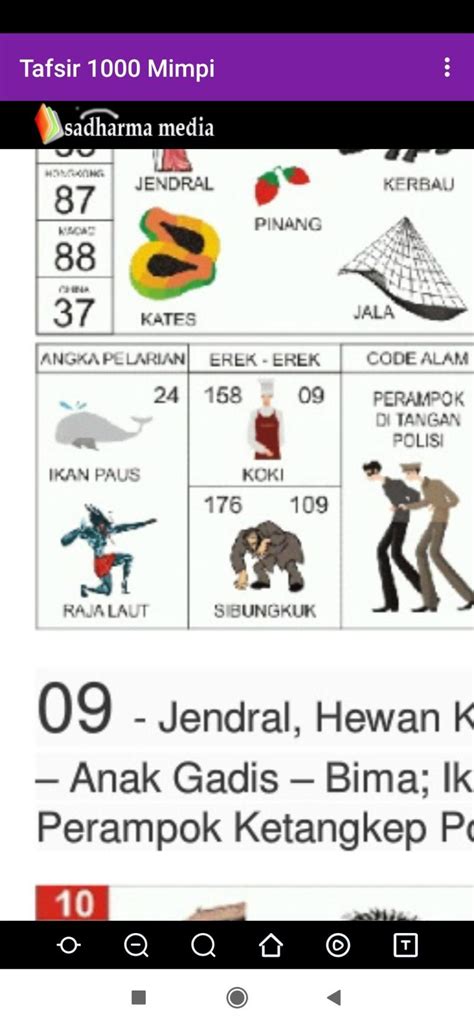 angka pelarian 51  Menantu Raja = 54; Rajawali = 54; Erek Erek 71 2D 3D 4D