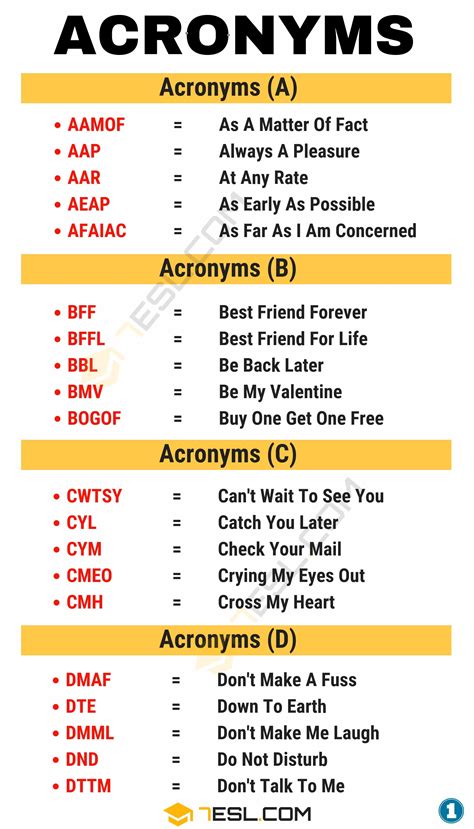 Acronyms OnlyFans channel