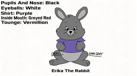 Erika Rabbit OnlyFans channel