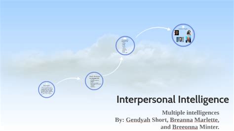 Gendyah Short OnlyFans channel