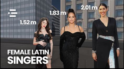 Latin Tall OnlyFans channel