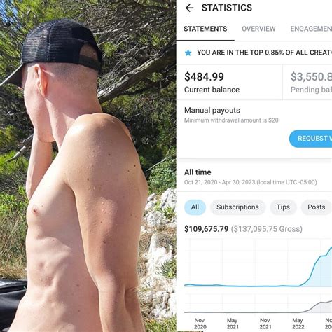 Preview 1 of Male Earnings Nuda Onlyfans